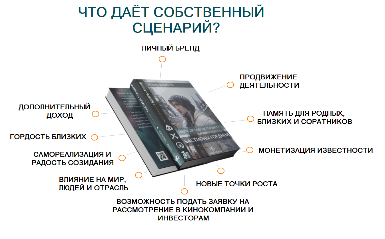 Что дает собственный киносценарий