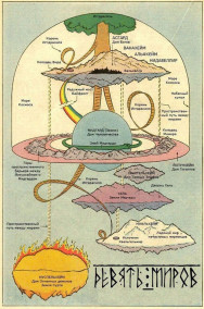 Иван Юрьевич - "Чисто для Себя"